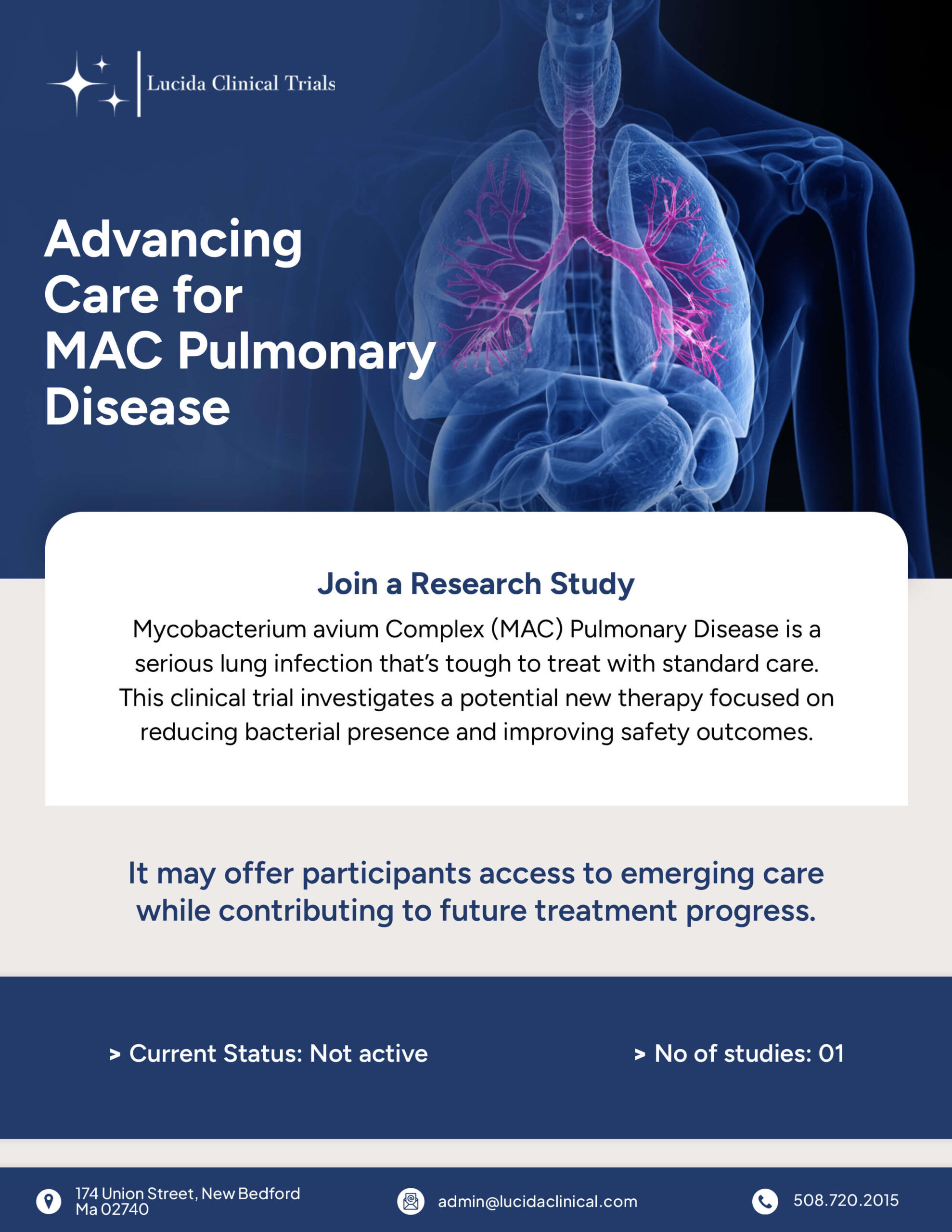 Clinical Trials for Mycobacterium avium Complex (MAC) Pulmonary Disease