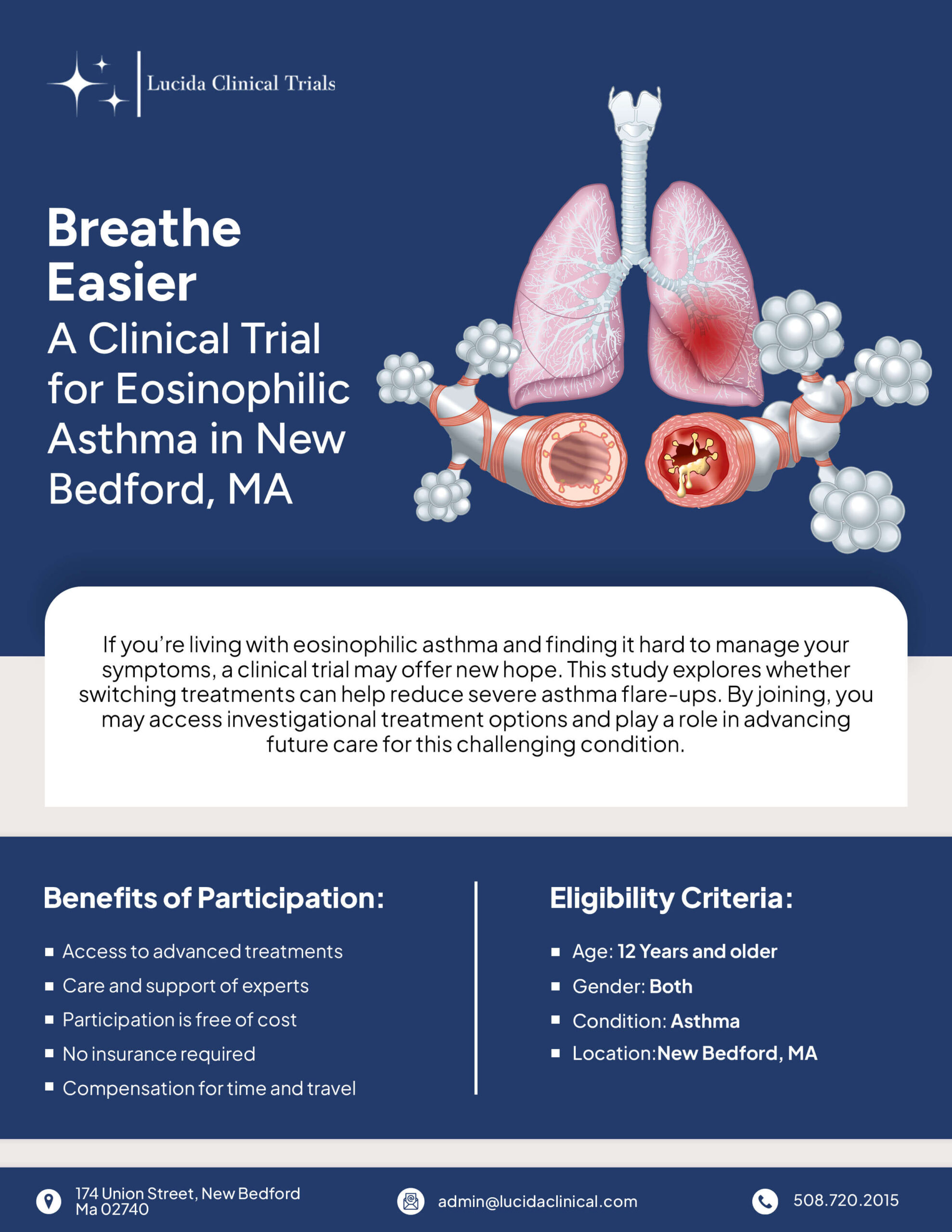 Eosinophilic Asthma
