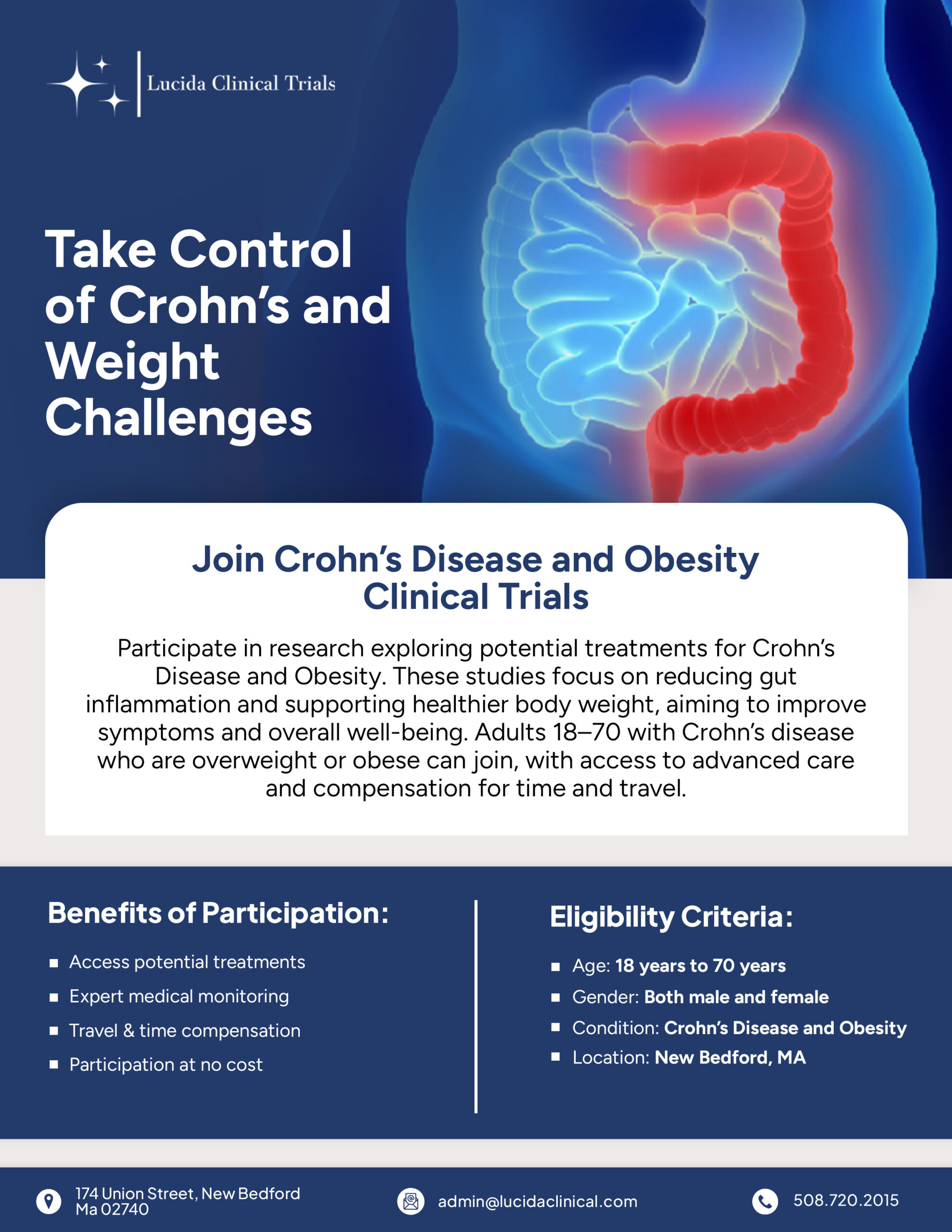 Crohn’s Disease and Obesity Clinical Trials Flyer
